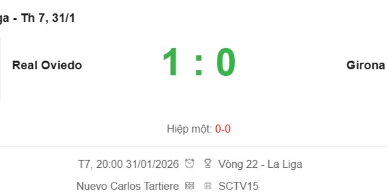 Kết Quả Bóng Đá Oviedo Vs Girona Ngày 31/01/2026 do Chaira định đoạt